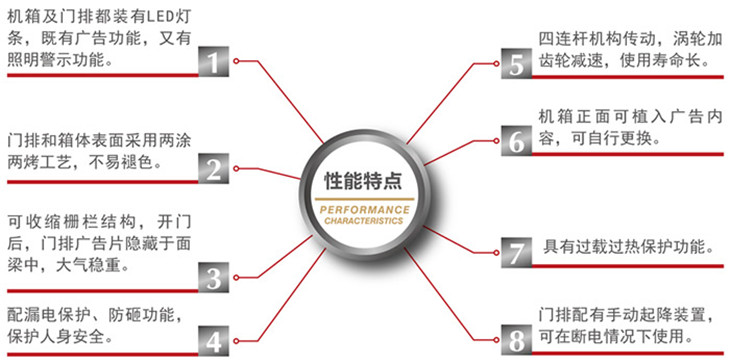 嘉鑫停车场道闸电动栅栏小区智能门卫