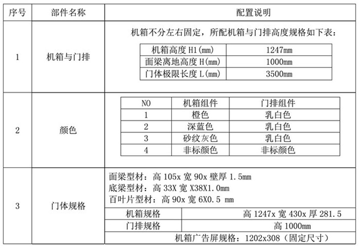 嘉鑫停车场道闸小区电动栅栏升降门卫收费门禁起落杆遥控车牌识别系统