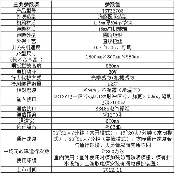 嘉鑫三辊闸人行通道闸机景区检票闸机翼闸人行通道闸小区门禁系统