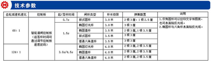 嘉鑫车牌识别停车场自动收费系统