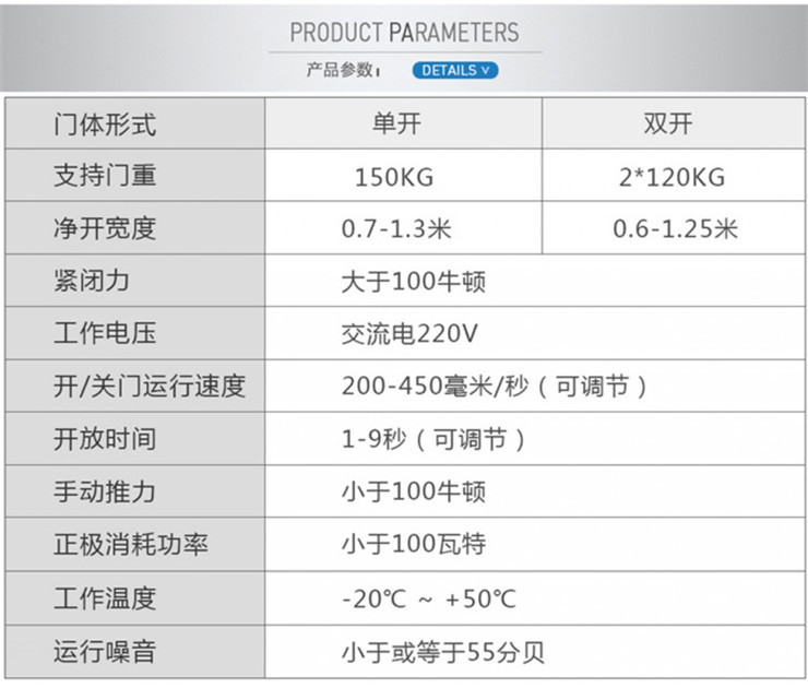 嘉鑫ES-120自动平移门马达 珠海自动门