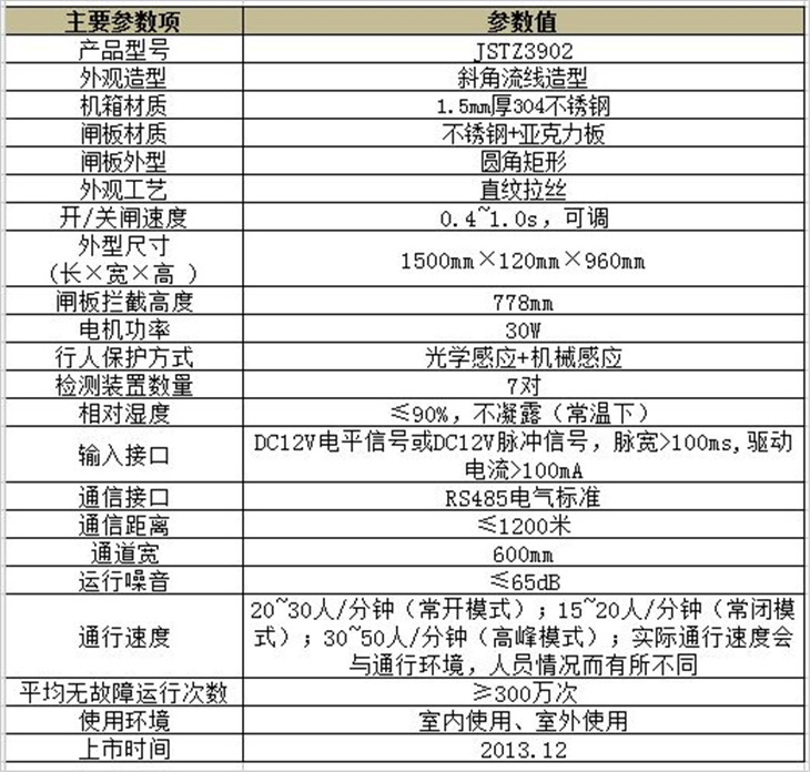 嘉鑫小区人行通道闸机门禁