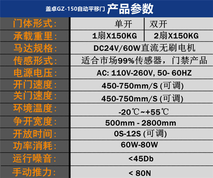 盖卓GZ-150自动门电动玻璃感应门平移推拉门控制器电机轨道配件