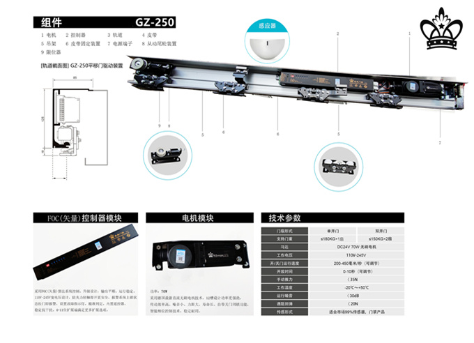 盖卓自动门配件玻璃门GZ-250重型200公斤感应平移门