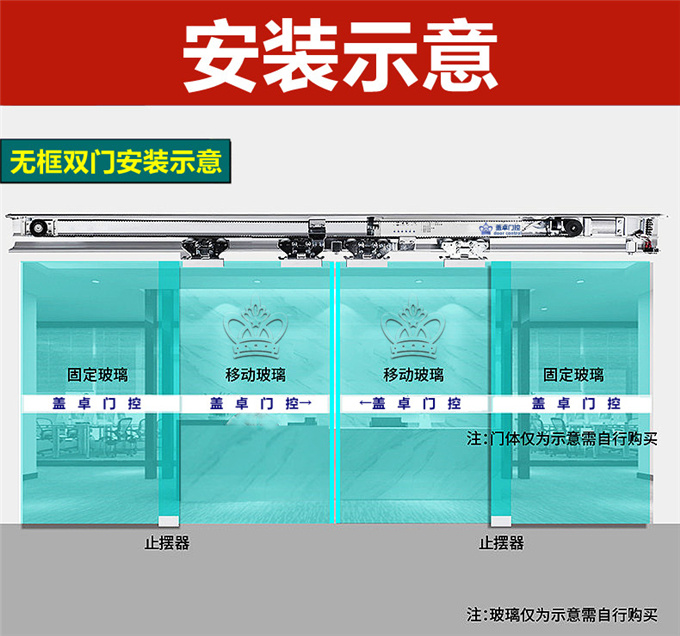 盖卓GZ-150自动门电动玻璃感应门平移推拉门控制器电机轨道配件