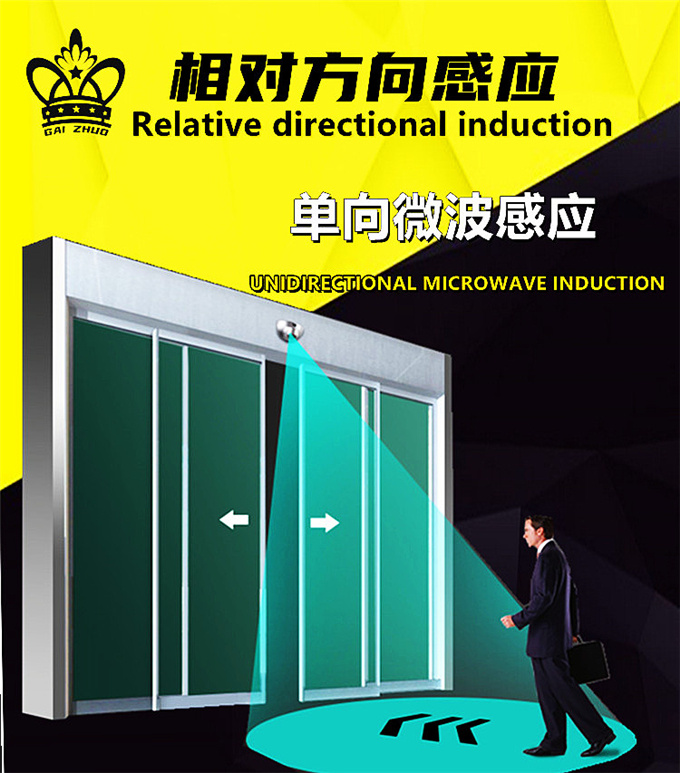 盖卓204GD微波传感器自动门感应器探头通用松下自动门玻璃门