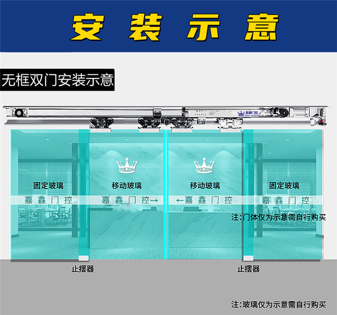 嘉鑫JX-250自动门机组 电动轨道平移门电机 感应玻璃门禁