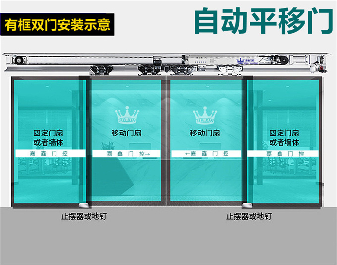 嘉鑫JX-150感应门自动门机组自动平移门电动玻璃门轨道自动移门门禁系统