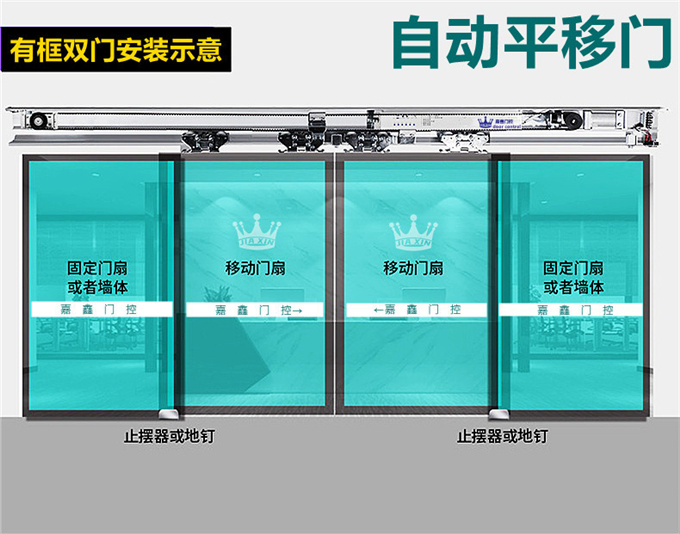 嘉鑫JX-250自动门机组 电动轨道平移门电机 感应玻璃门禁