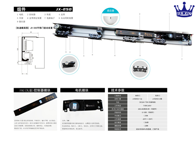 嘉鑫JX-250自动门机组 电动轨道平移门电机 感应玻璃门禁